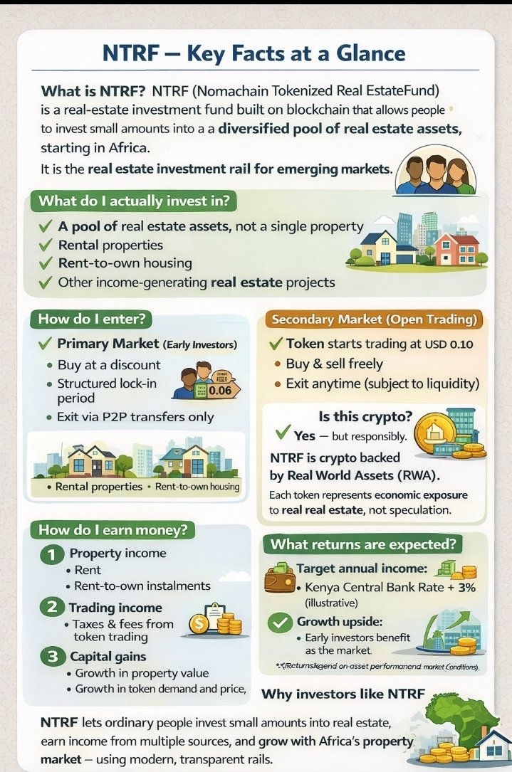 nomachain tweet media