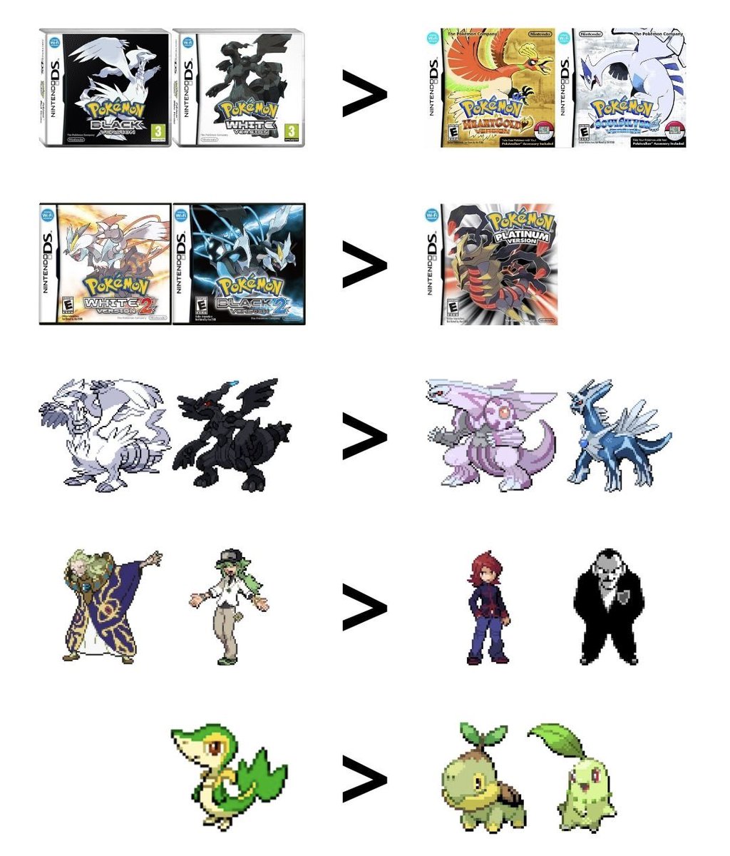 Today I decided to speak facts