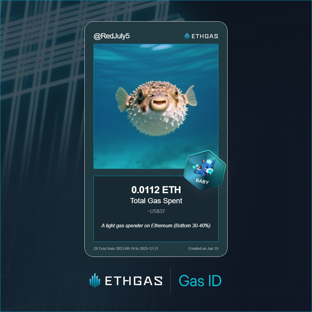 RedJuly5's tweet image. Leveled up in the Great Gas Reckoning with ETHGas! 💪

Baby Jack status: 0.0112 ETH gas spent, 4 Beans earned—supporting the Gasless Future!

Claim your Gas ID at ethgas.com/community/gas-…