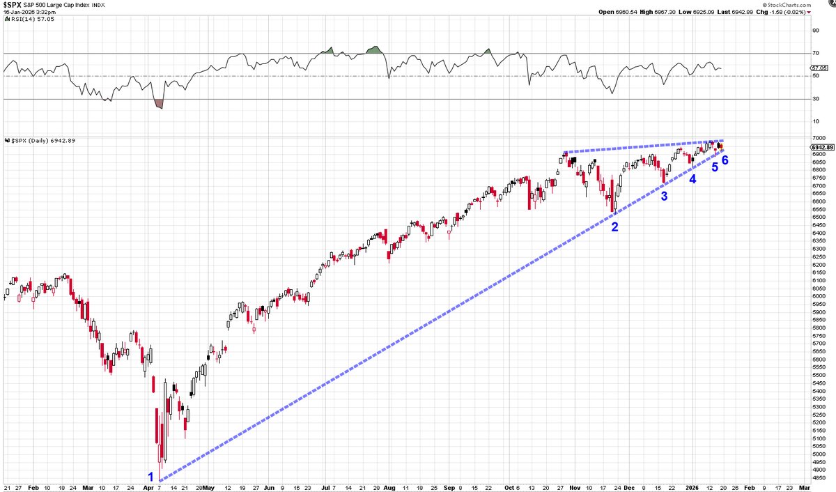 Heisenberg tweet media