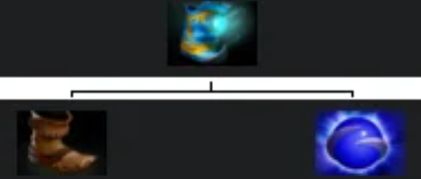 Why add new items, just return this perfection

#Dota2