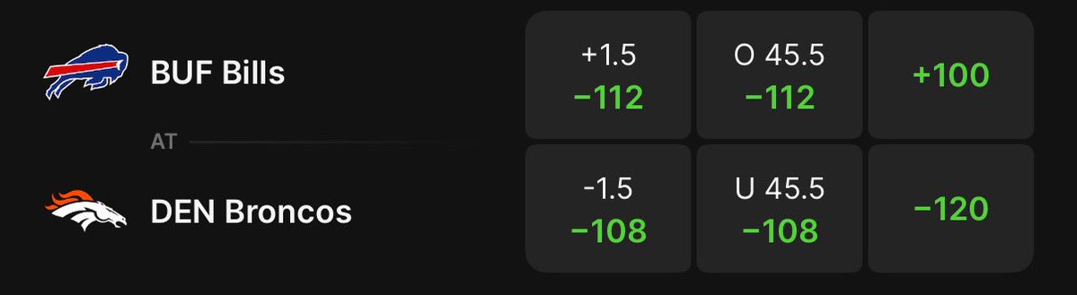 Ballknowledge's tweet image. 🚨 NFL LEAK 🚨

Just Got Sent Massive Source Info 

Sending to everyone who Likes + Replies
(must be following @BallKnowledge)