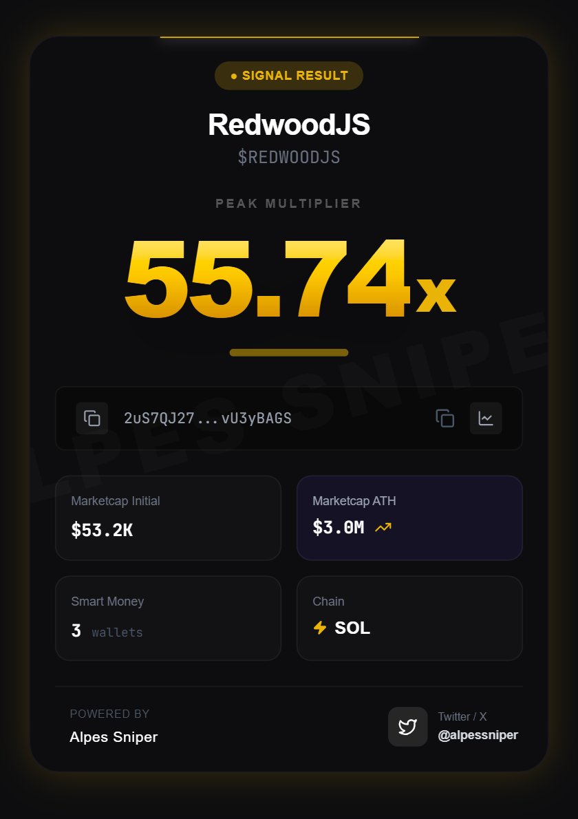 Lucas Alpes (@lucasalpes) / Posts / X