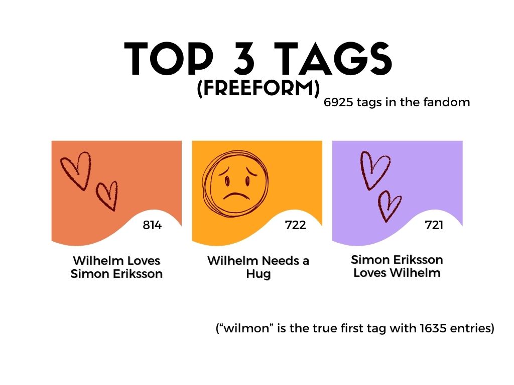 saknarhurduror's tweet image. 