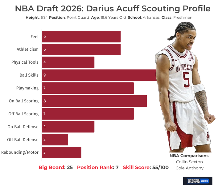 Ben Pfeifer tweet media