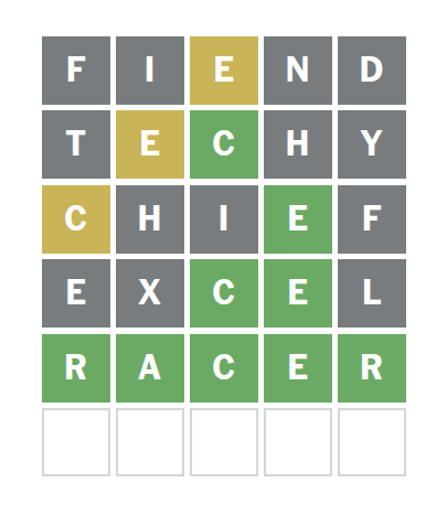 really bullish Wordle today for <a href="/friendtech/">friend.tech</a> <a href="/0xRacer/">Racer</a>