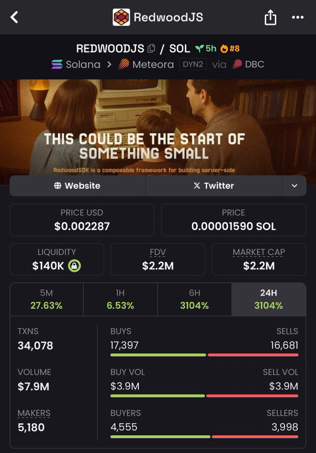 RedwoodJS's tweet image. 