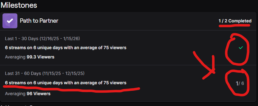 We are officially doing a partner push right now! We've completed our first goal, now we just need 5 more streams of a 75 viewer average. Please help me out. If we could hit partner during this Subathon, it'd be a dream.
twitch.tv/mega_bits

 <a href="/Twitch/">Twitch</a> #twitch #twitchstreamer