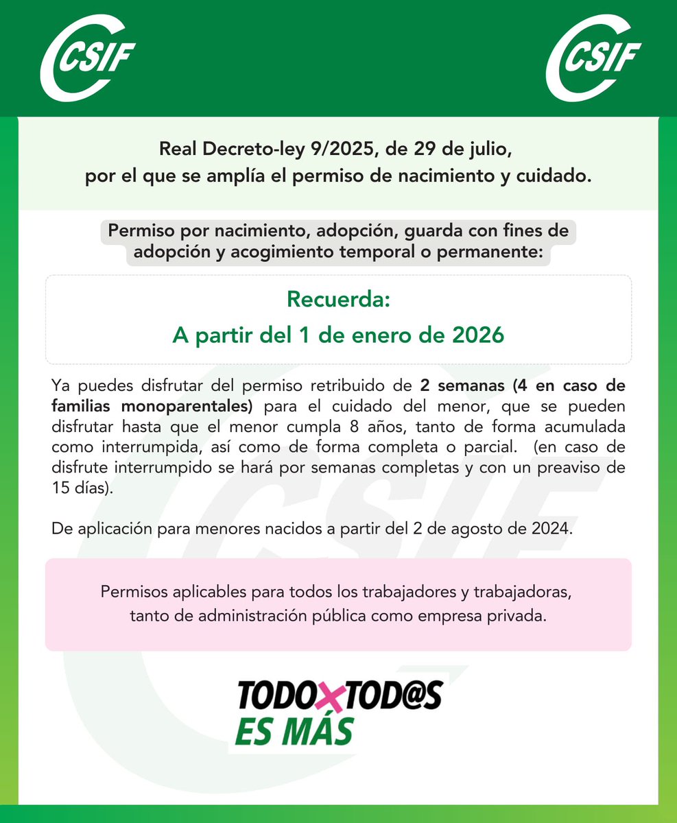 👶🟢 Más derechos para conciliar

Desde el 1 de enero de 2026, se amplía el permiso por nacimiento y cuidado del menor.

✅ 2 semanas retribuidas
✅ 4 semanas en familias monoparentales
✅ Hasta que el menor cumpla 8 años

🗞️csif.es/es/articulo/ar…

📱linktr.ee/csifaragonsani…