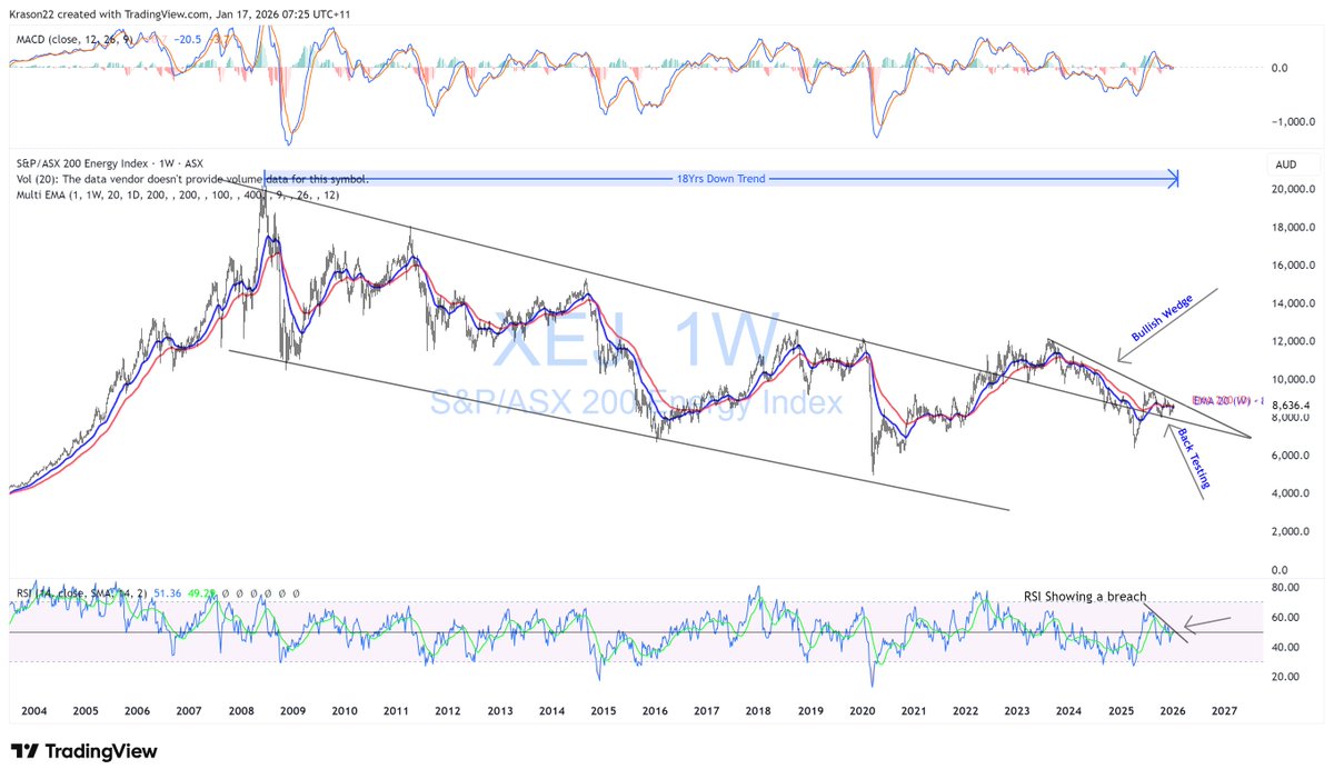 Krason22🎭 tweet media
