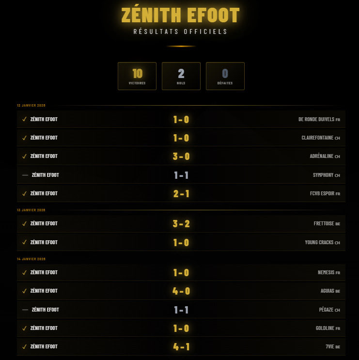 Zénith eFoot tweet media