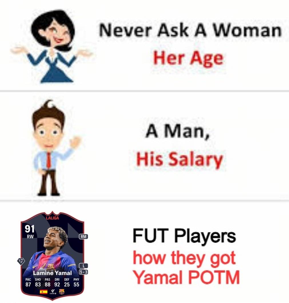 WeaverFUT's tweet image. #FC26 #YamalGate