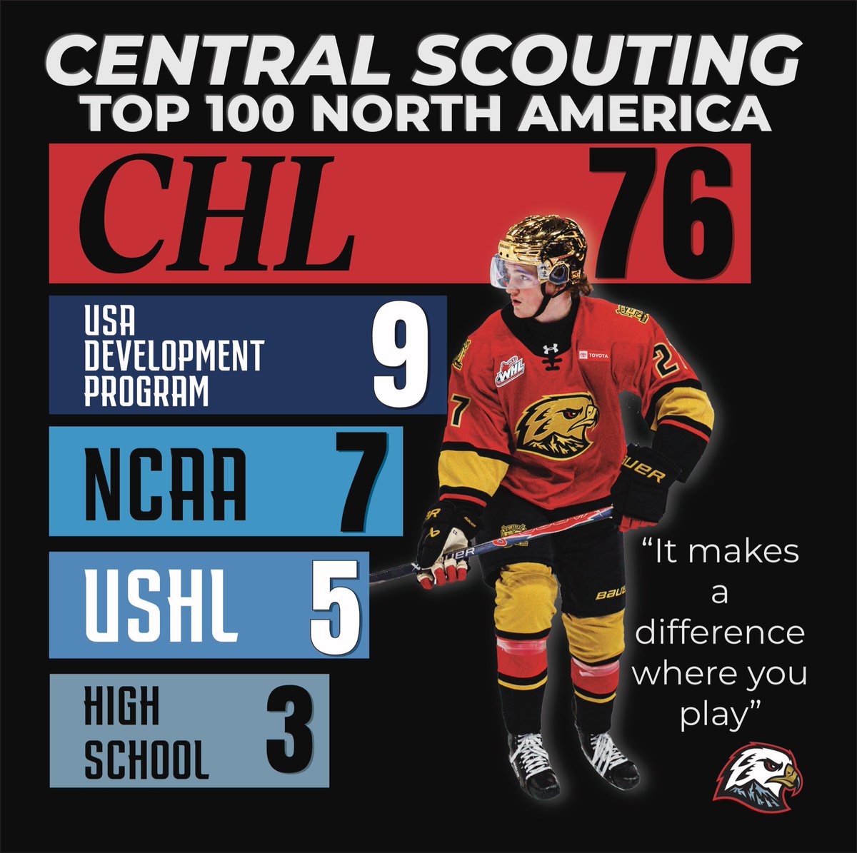 Mike Johnston (@mikejohnstonhc) on Twitter photo 