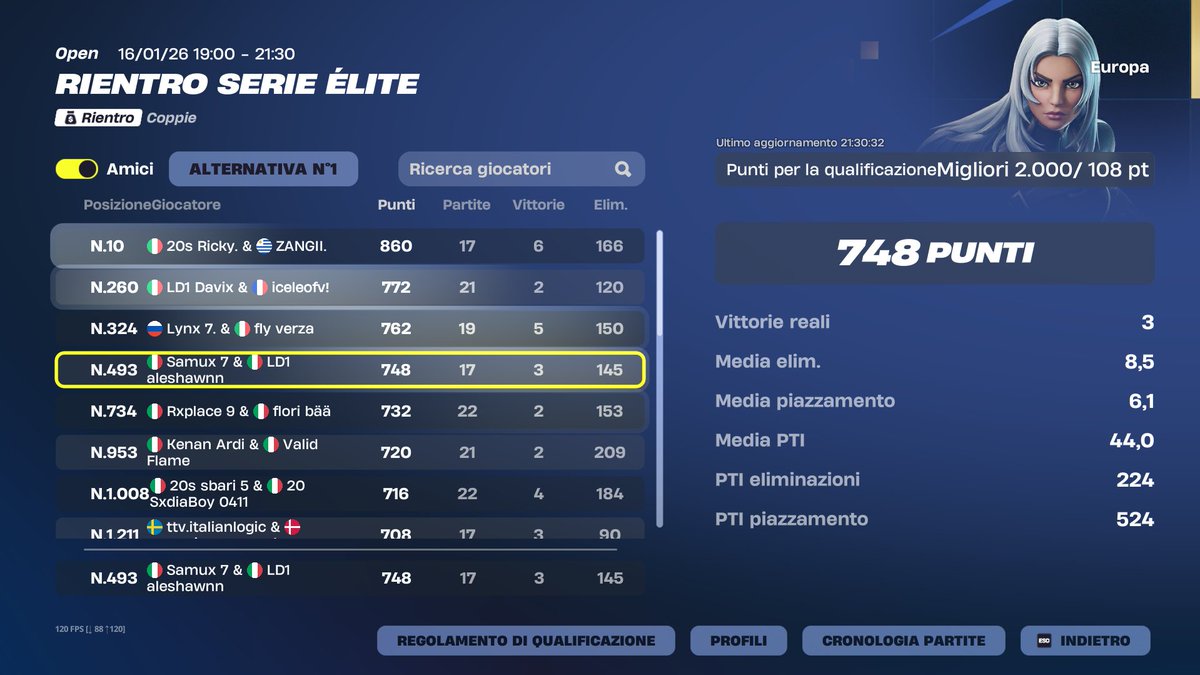 aleshawnnn's tweet image. EARLY QUAL SEMI RELOAD 
@samuxfnbr 

@LoadingOneGG