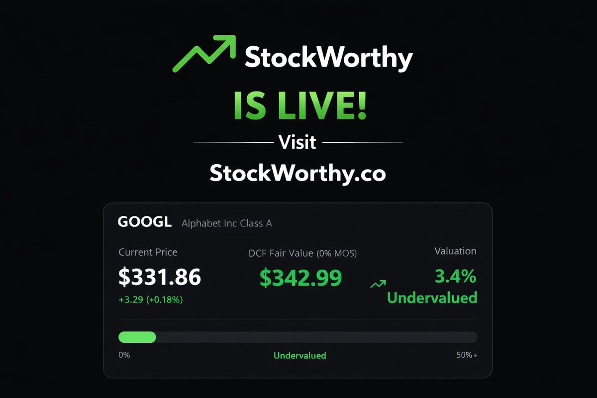 StockWorthyApp's tweet image. StockWorthy is live!
Explore stock valuations through interactive DCFs, sensitivity analysis, and clear visuals.
👉 stockworthy.co
.
#investing #stocks #valuation