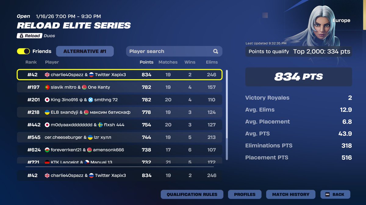 Qualed reload elite series w <a href="/Xapix3/">Xapix</a>