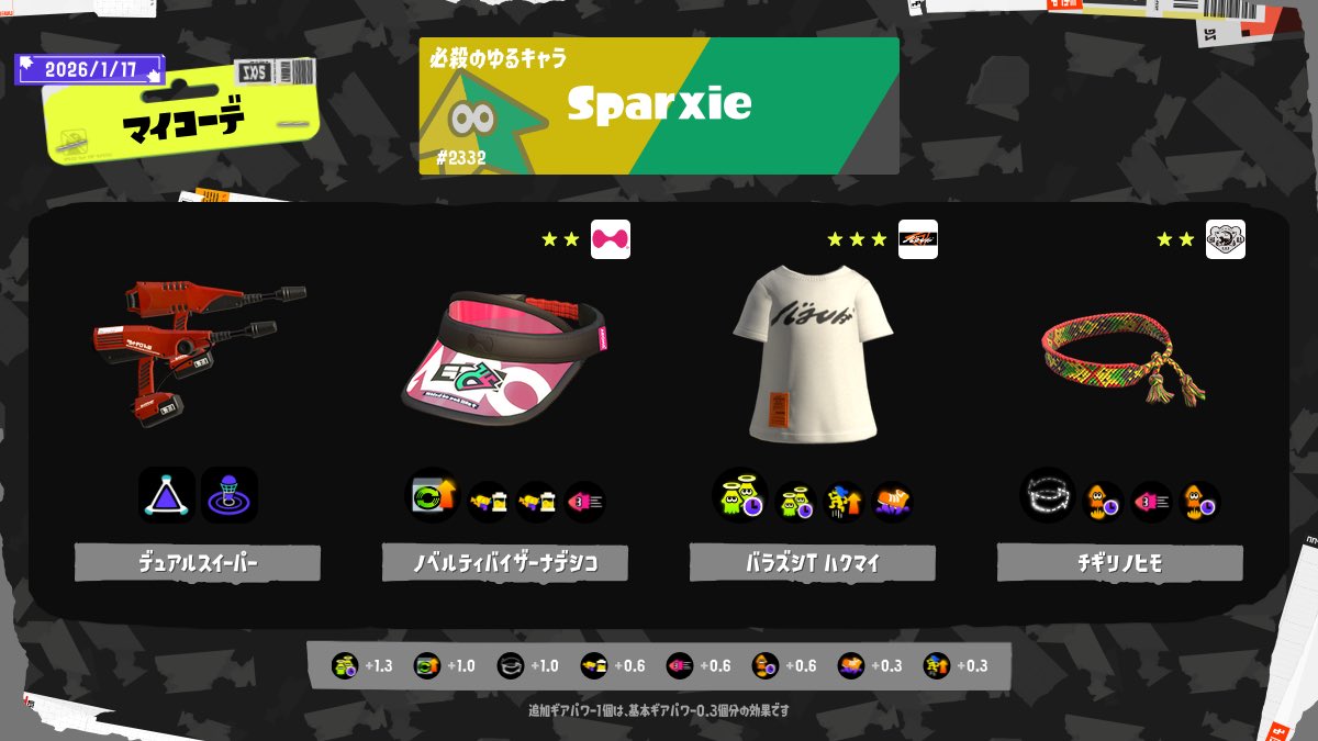 clisyth's tweet image. 新ギア✨️可愛いしめっちゃ強い