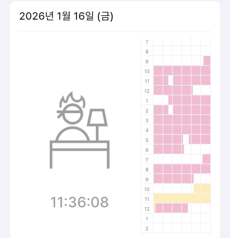 _0849pm's tweet image. 260116 공부인증 
트위터 멈추기 전에 빨리 올려야지