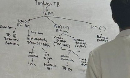 saltytimlo's tweet image. abis baca groupchat sama temen-temen yg udh pada kerja dan lulus–ternyata semua udh pada dewasa, ya....sedangkan aku masih sekolah (dengan mentalitas anak sekolahan juga)