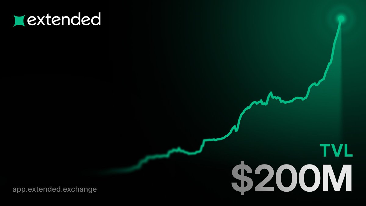 Extended (@extendedapp) / Posts / X