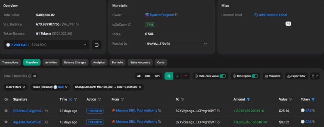 Cripto_Deluxe's tweet image. 🚨INCREÍBLE

Alguien invirtió $108 ….. y 10 días después su inversión se había convertido en $420.700 😱

Historias así no existen en la bolsa, ni en el #oro, ni en ningún mercado tradicional.

En #crypto, cualquier cosa es posible. 🚀💎