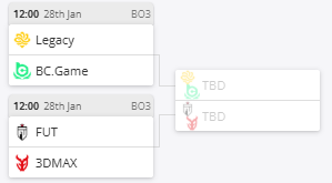 BC Game Esports tweet media