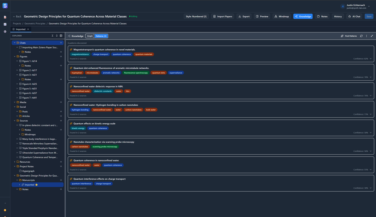 synthlabcom tweet picture