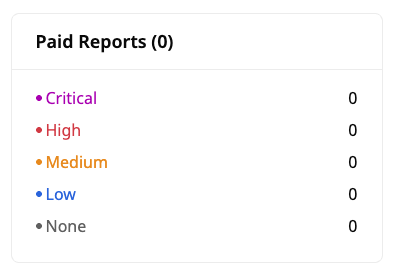 WhiteHatMage tweet media