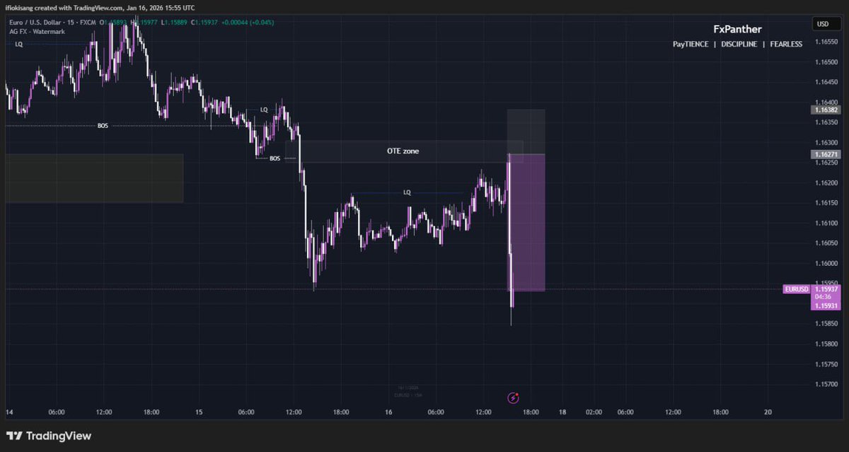 #EURUSD Price Delivered 🎯

Join: t.me/fxpanther101