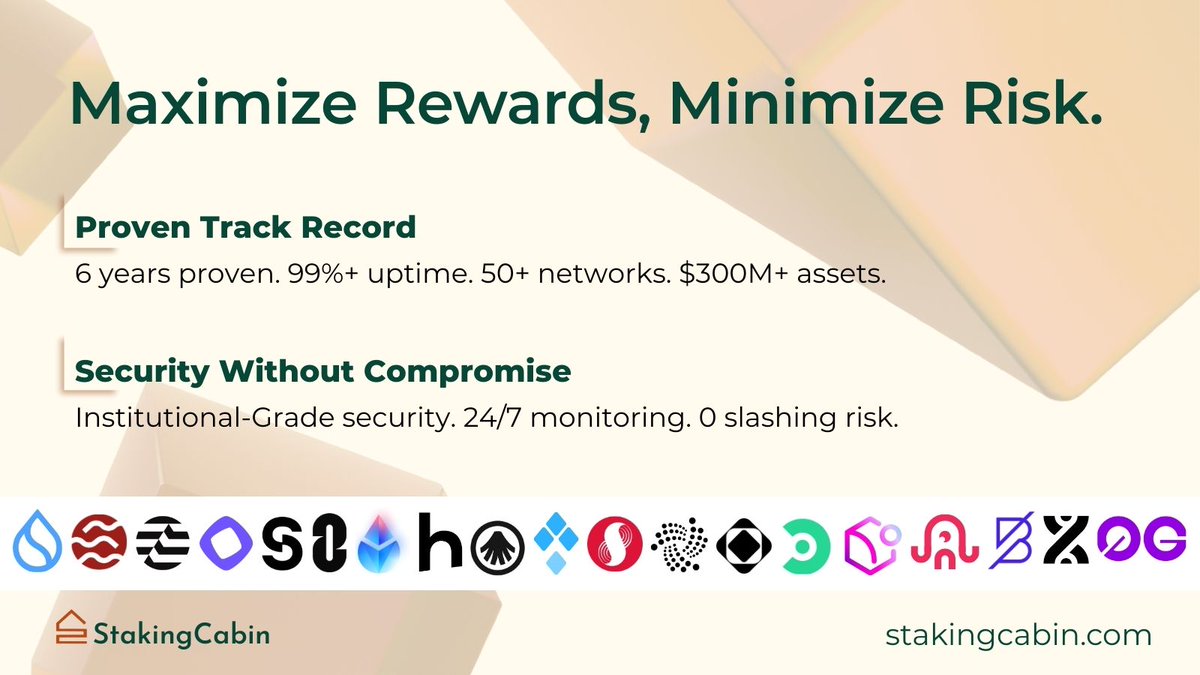 stakingcabin's tweet image. Six years of secure staking. Zero years of cutting corners.

Our security protocols are tighter than airport security. 24/7 monitoring means our team’s always watching. Our anti-slashing architecture shields your assets from penalties, while our non-custodial setup ensures your…