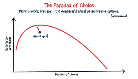 Optical On Point tweet media