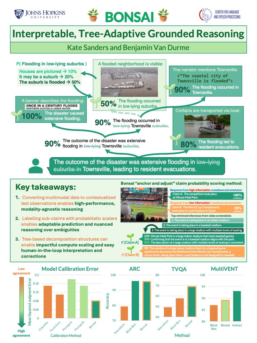 Kate Sanders tweet media