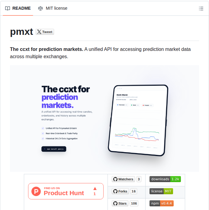 tom_doerr's tweet image. API for trading across prediction markets

github.com/qoery-com/pmxt