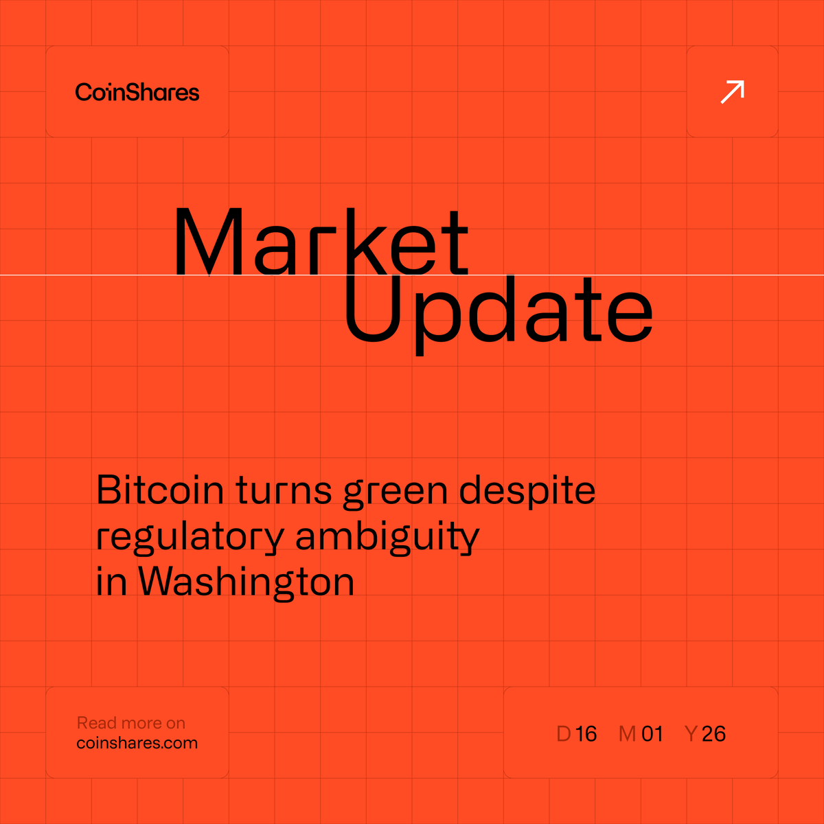 CoinShares (@CoinSharesCo) / Highlights / X