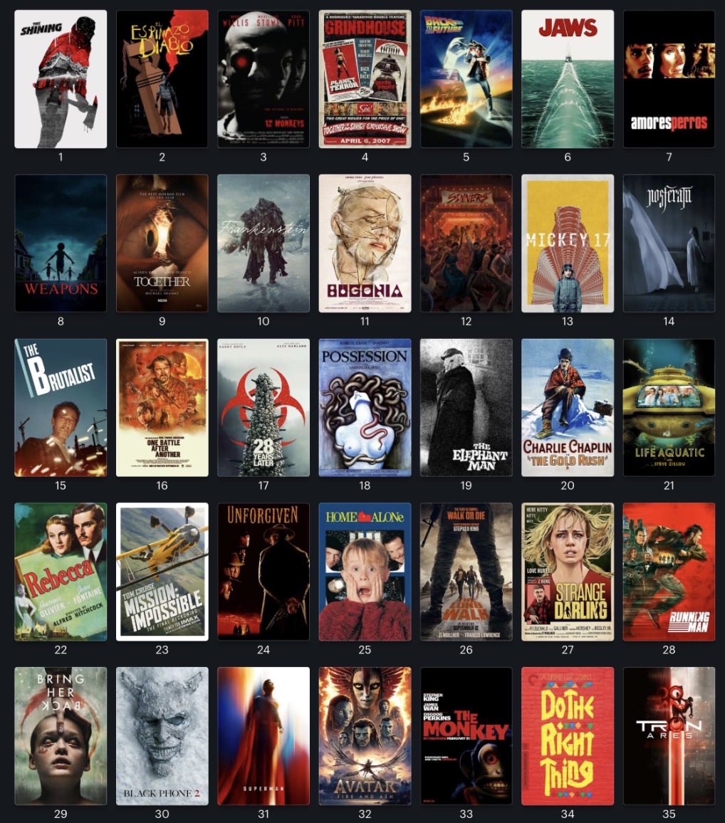 IsaacEzban's tweet image. Celebrating my love for watching movies as they should be seen, ON THE BIG SCREEN, this week on #ListOfTheWeek # 298, a veeeery important list, and my first list of 2025: THE 96 FILMS I WATCHED IN THEATERS DURING 2025 - RANKED!!!!! (Most of them are new movies but we have some