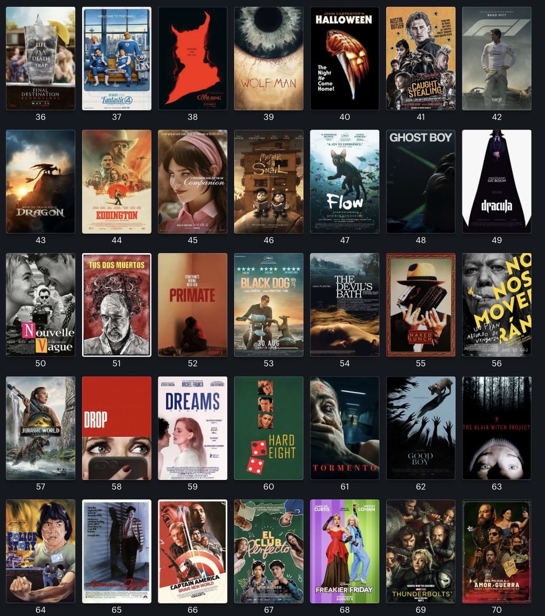 IsaacEzban's tweet image. Celebrating my love for watching movies as they should be seen, ON THE BIG SCREEN, this week on #ListOfTheWeek # 298, a veeeery important list, and my first list of 2025: THE 96 FILMS I WATCHED IN THEATERS DURING 2025 - RANKED!!!!! (Most of them are new movies but we have some