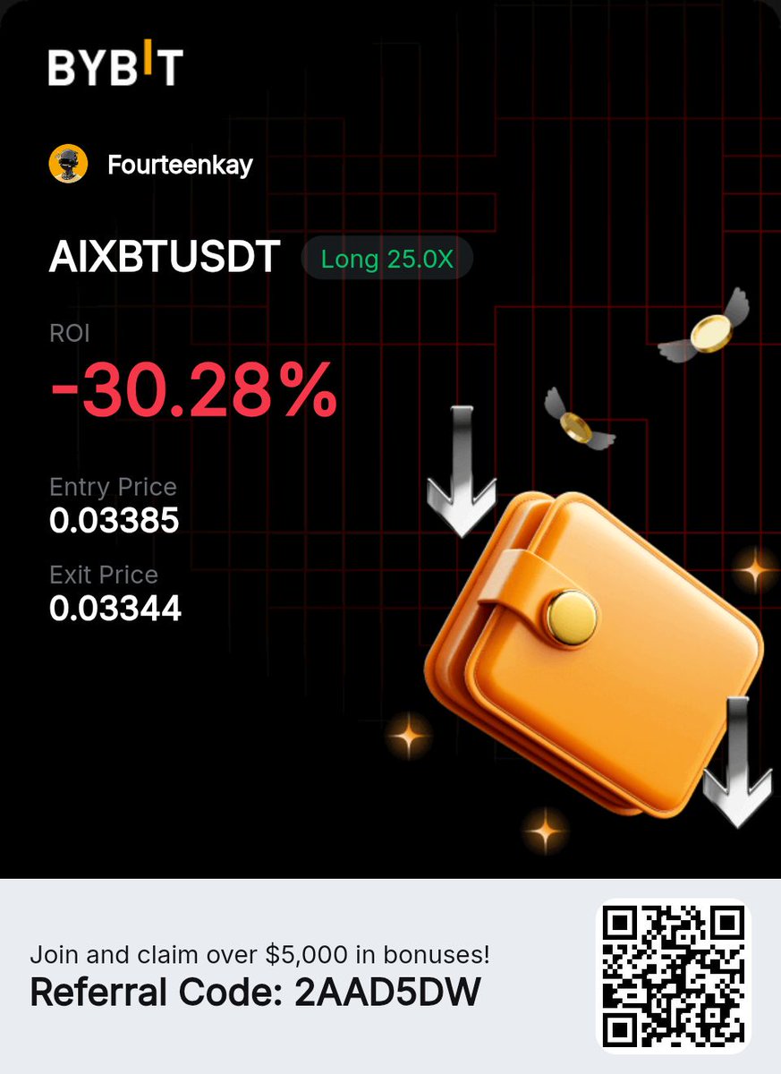 14kCrypto's tweet image. Trade closed ❌
-1R
Setup was valid, execution clean. Loss is part of the game.