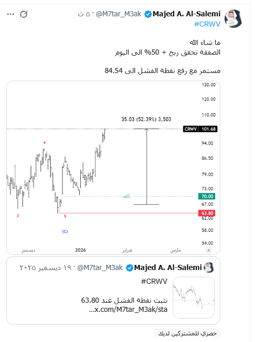 M7tar_M3ak's tweet photo. https://t.co/kBf73N1R1C