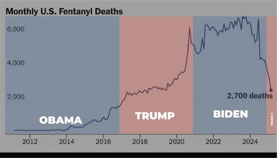 micah_erfan's tweet image. Thank you, President Joe Biden.