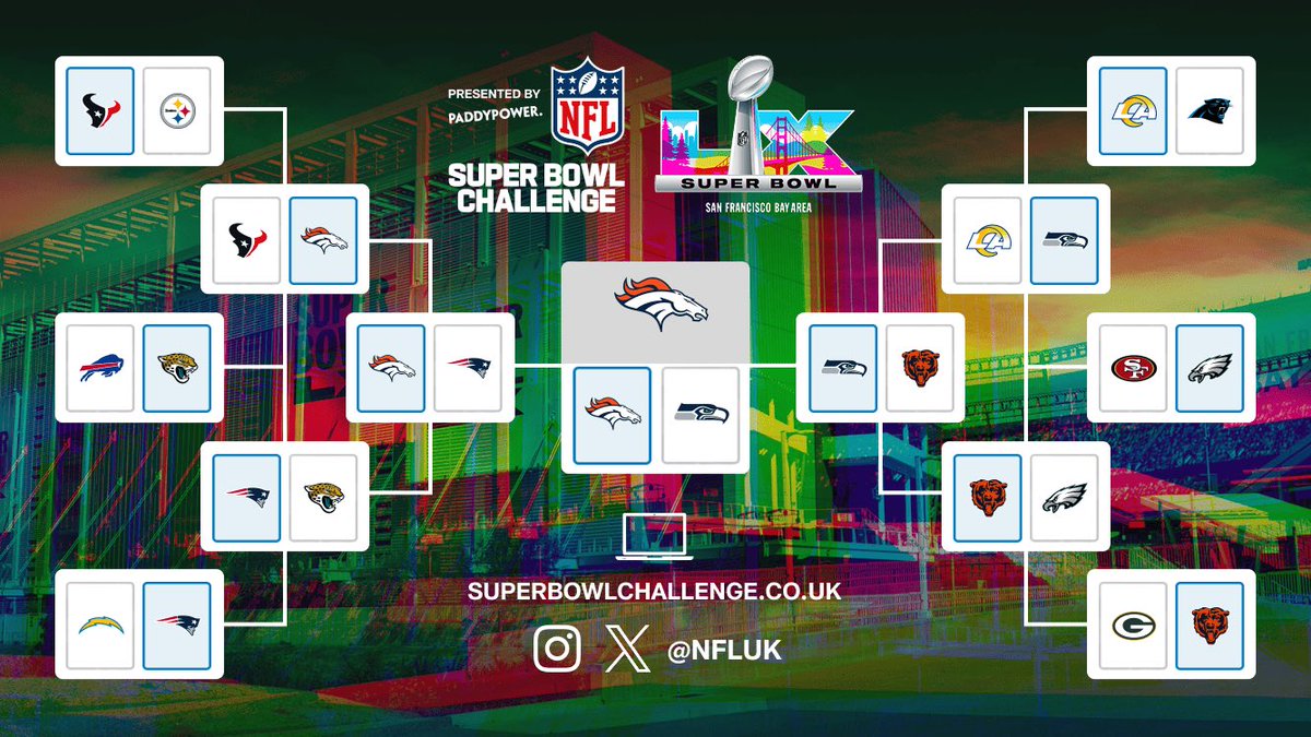 PSIILeftThumb's tweet image. 2 wrong straight out the get go 🥲