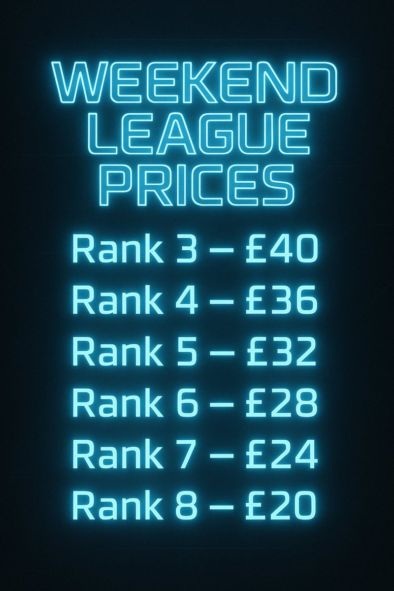 Weekend League✅
Rivals✅
Squad battles elite 1✅
Player objectives✅
Cup/Gauntlet/swaps ✅
Dm to get booked in!
100% safe and reasonably priced

Get the packs in ready for the Toty promo🔥

Don't forget if you are a season pass member in the discord you get a discount🔥