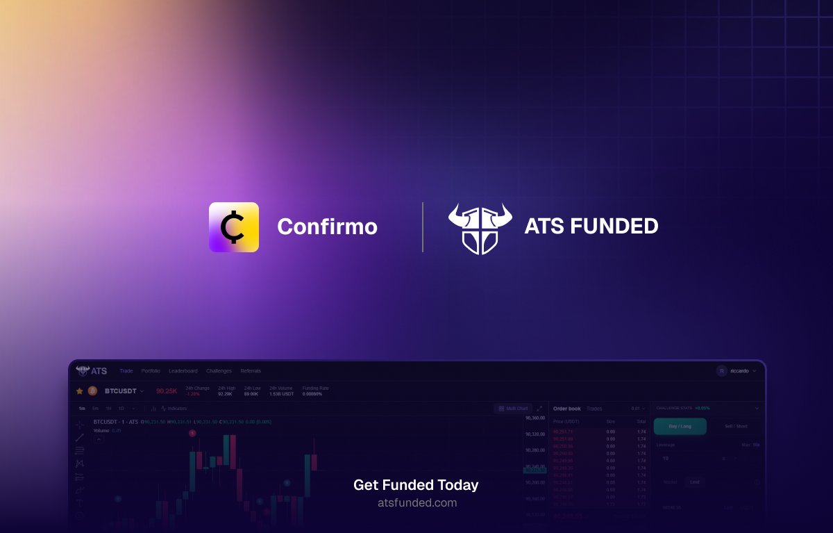 FUNDEX (formerly ATS Funded) tweet media
