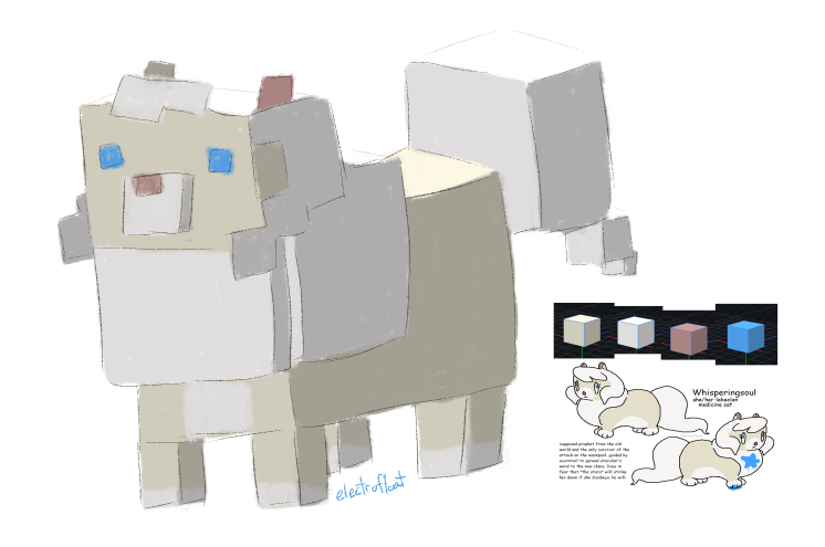 electrofloat's tweet image. locked in (OC)