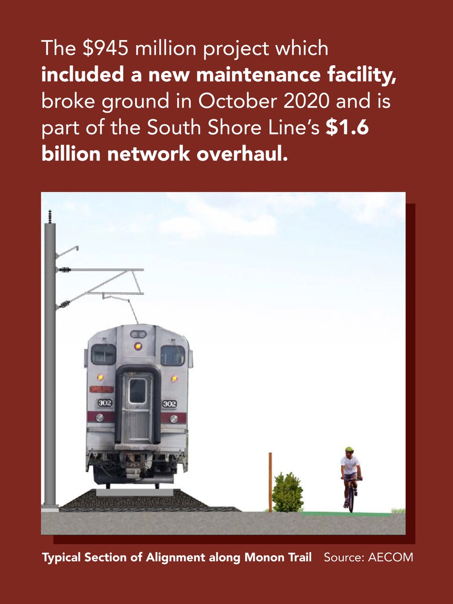 The latest in our series visiting Rails AND Trails in construction around the country, The South Shore Line’s Monon Corridor!
The Monon Corridor, also known as the West Lake Corridor, is an extension of Northern Indiana’s electrified commuter rail to the town of Munster.