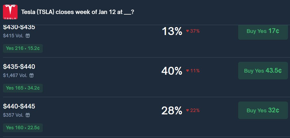 Betting Quant tweet media