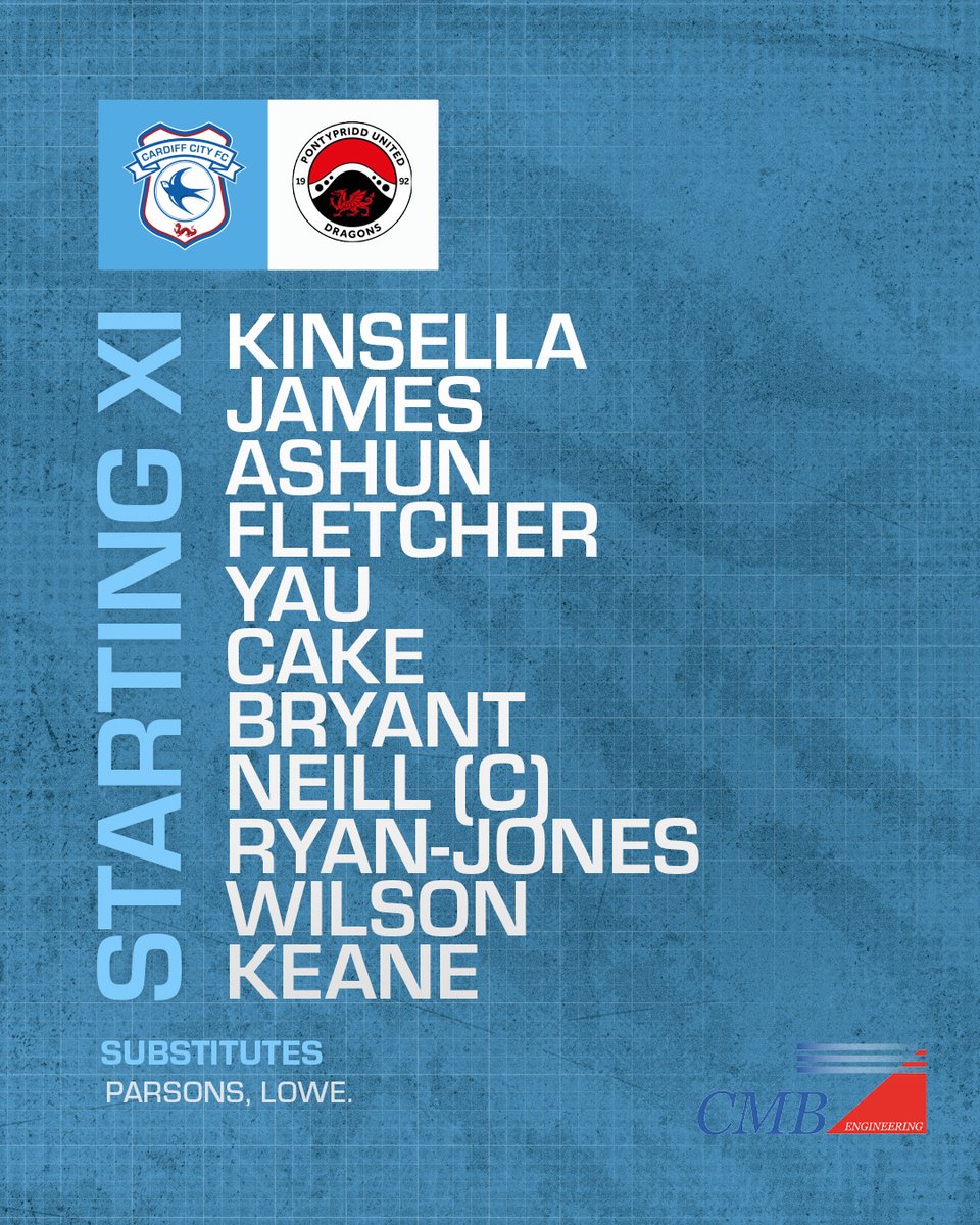 Cardiff City FC Women tweet media