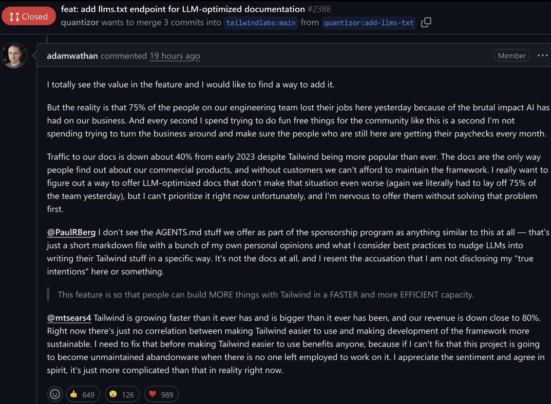 The $TAILWIND Thesis

Tailwind CSS is one of the most widely used tools in modern web development. It's a framework that makes styling websites faster and more consistent. 75 million downloads a month. Used by 51% of developers according to the 2025 State of CSS survey. Built