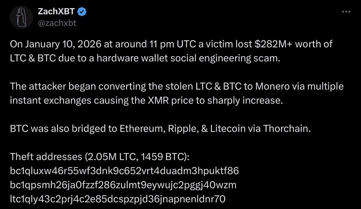 NEWS: A victim lost $282M+ in $BTC and LTC on Jan 10 due to a hardware  wallet social engineering scam, with funds swapped to Monero via instant  exchanges and bridged through Thorchain