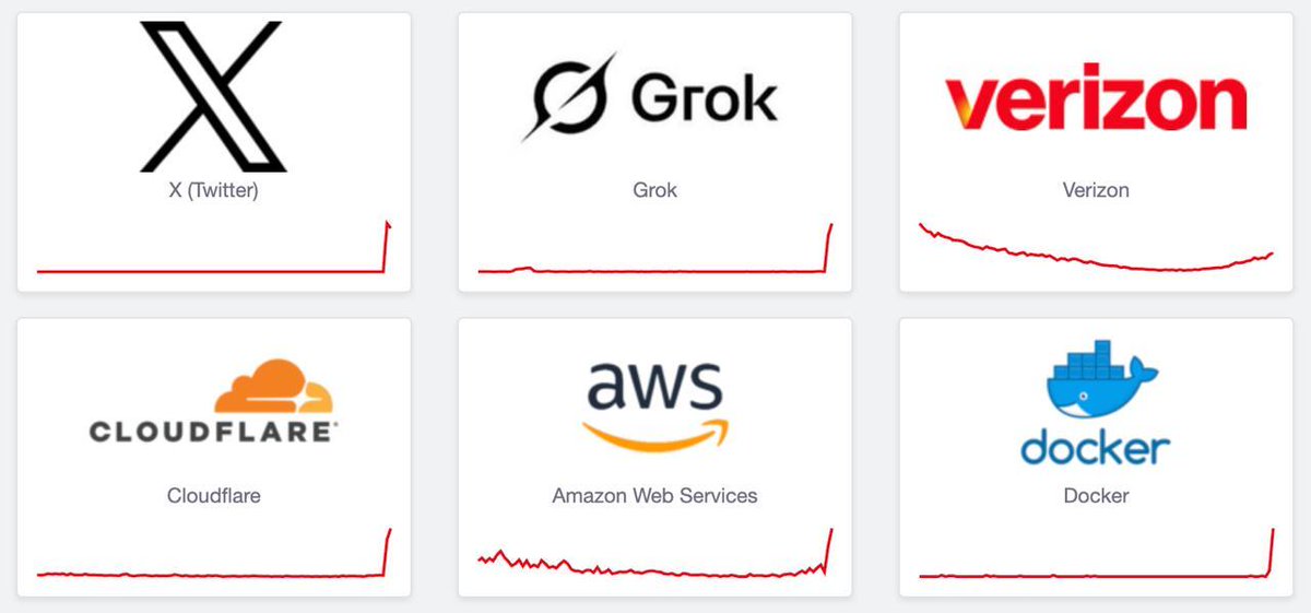 Cloudflare全球服务中断引发大面积网络访问问题，多项应用受影响