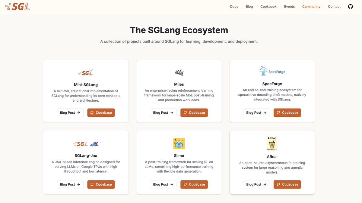 SGLang site screenshots